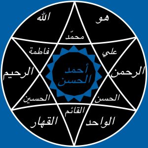 El significado del nombre “Israel” y de la estrella hexagonal