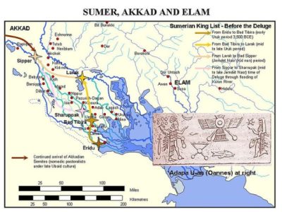 El origen de los sumerios