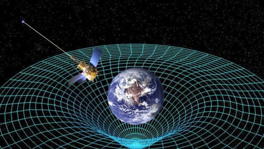 La teoría de la relatividad especial